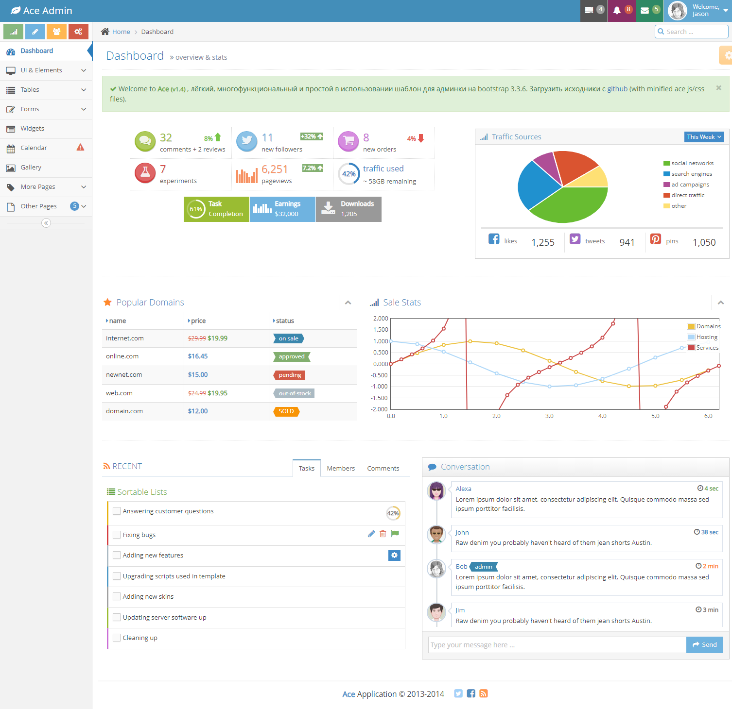 AceAdmin_v1.4版本 -「零氪源码」最新2019-10-19官方完整版 - 基于Bootstrap3响应式设计