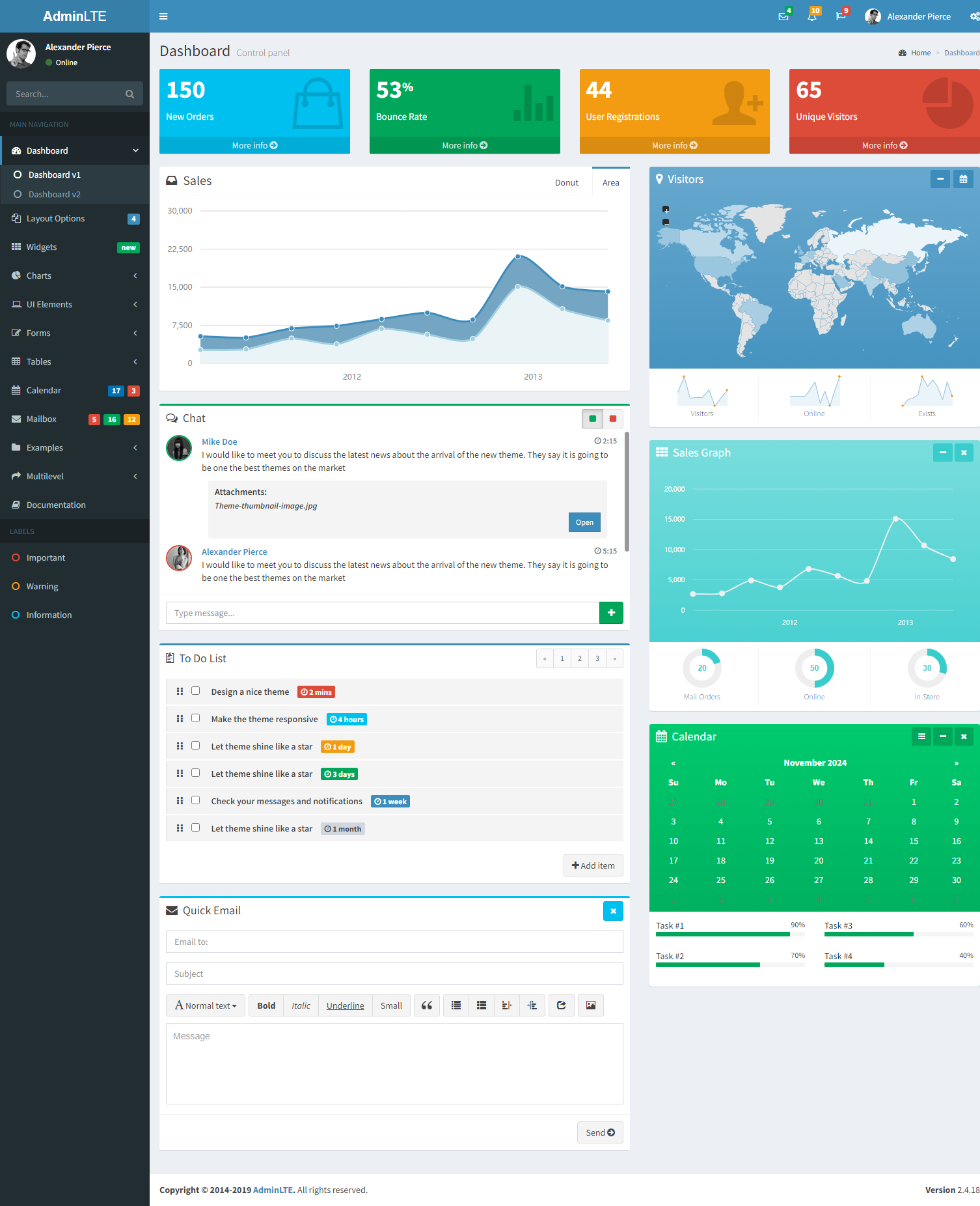 AdminLTE_v2.4.18版本 -「零氪源码」最新2019-08-29官方完整版 - 基于Bootstrap3响应式设计